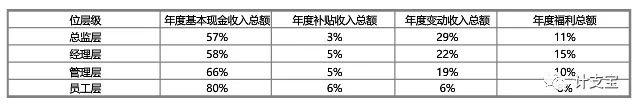 张家界好地建筑安装工程有限责任公司,张家界房屋建筑,公里工,市政工程