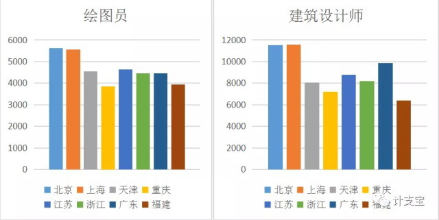 张家界好地建筑安装工程有限责任公司,张家界房屋建筑,公里工,市政工程