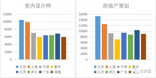 张家界好地建筑安装工程有限责任公司,张家界房屋建筑,公里工,市政工程